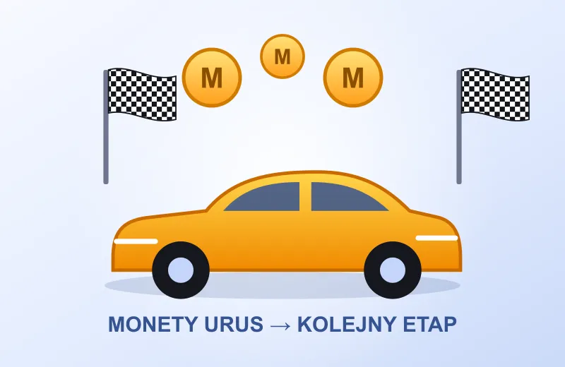 Wyścig o Urus MonsterWin Casino Złoty samochód, flagi w szachownicę i Monety Urus – wyścig o Urus w MonsterWin Casino
